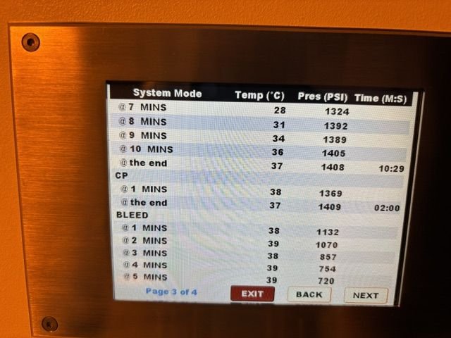 Dryer panel, critical point and bleed data