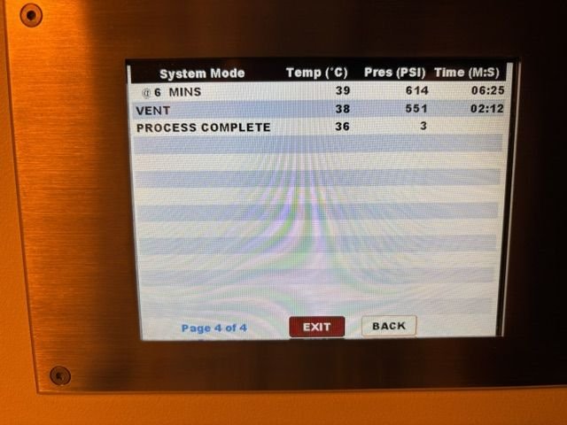 Dryer panel, vent and process complete